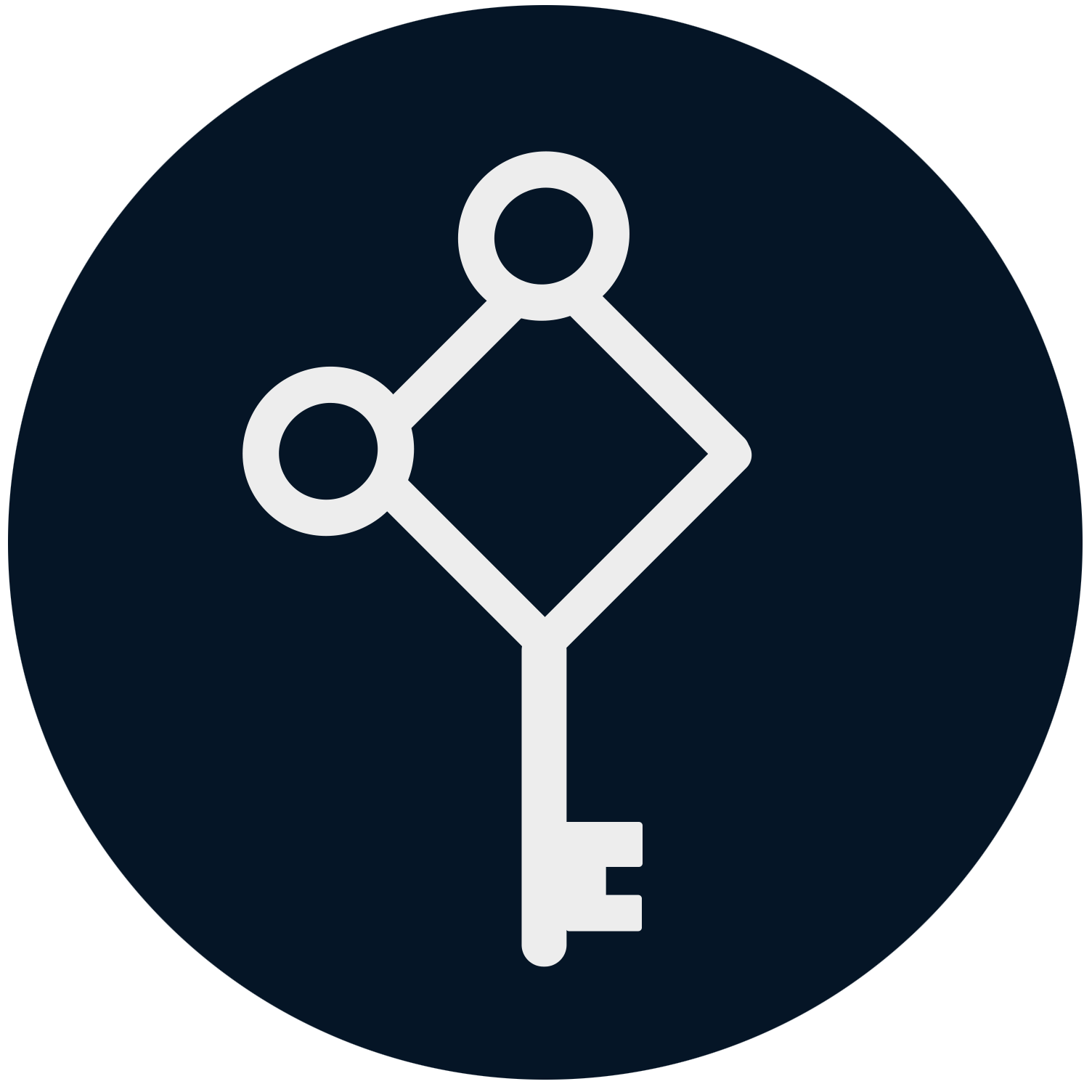 Domain Badge